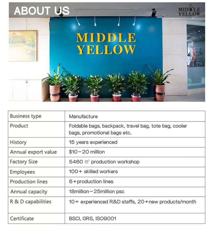  personalized cooler bag company introduction