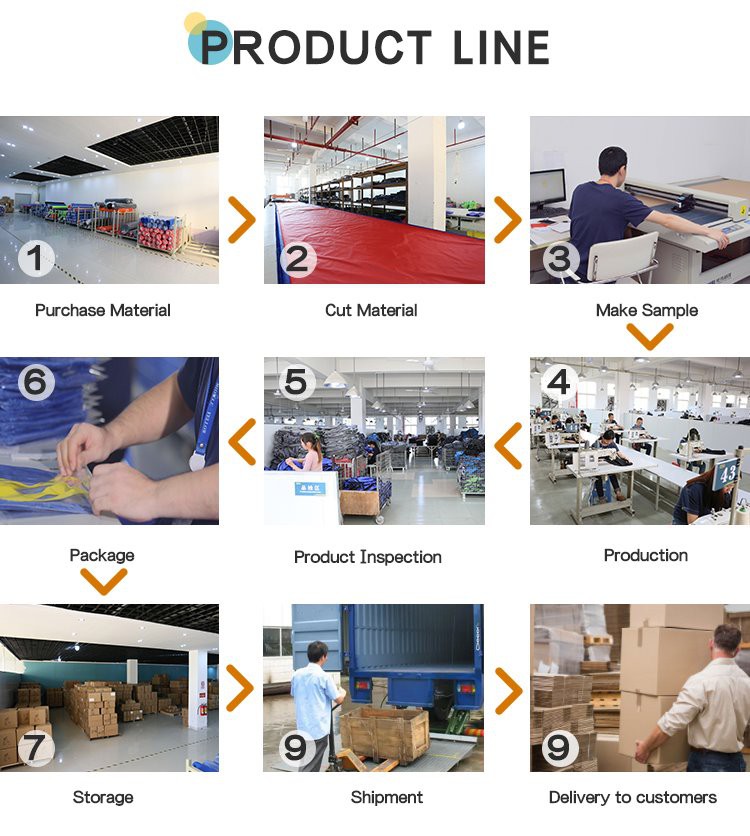 insulated tote bag with zipper product line